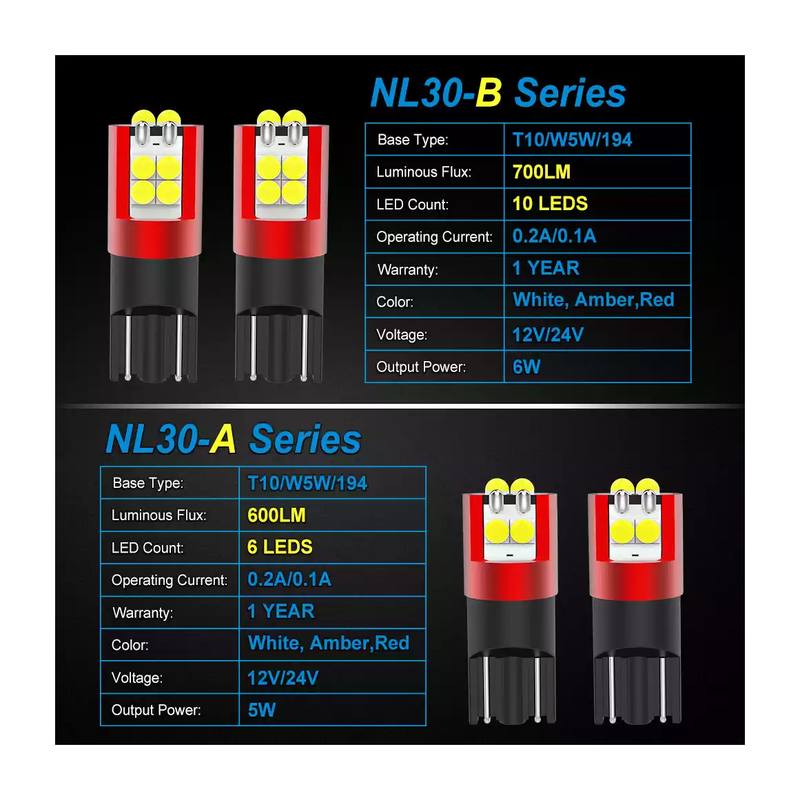 Ampoules LED T10/W5W NL30-B 6W DC9-32V - image secondaire