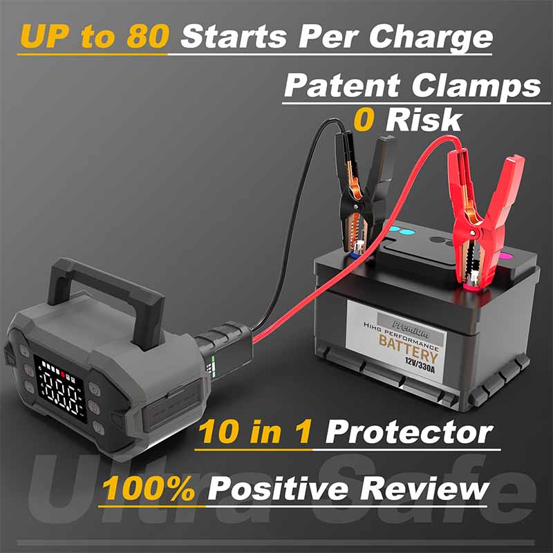 Booster de batterie S-T25 series 4en1 Gonfleur/LED/Chargeur USB DC12V - 9