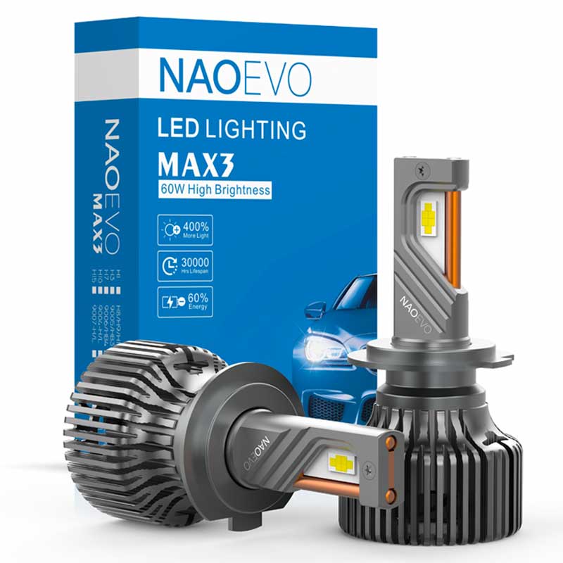 Kit LED Canbus Pro 9600Lm DC9-16V (copie)